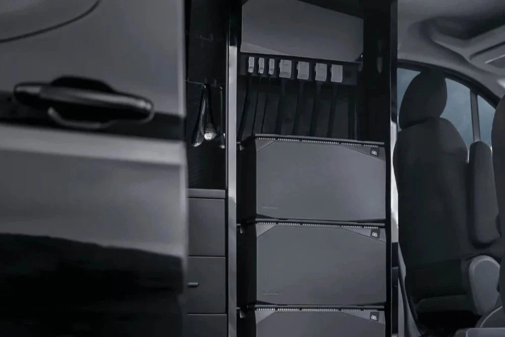 3.6 kW EcoFlow Power Kit (5 kWh)