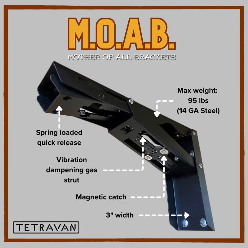 MOAB Heavy Duty Folding Bracket