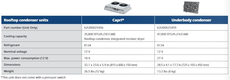 Webasto AC Condenser Unit 12v Rooftop Mount Capri 62U00025456E