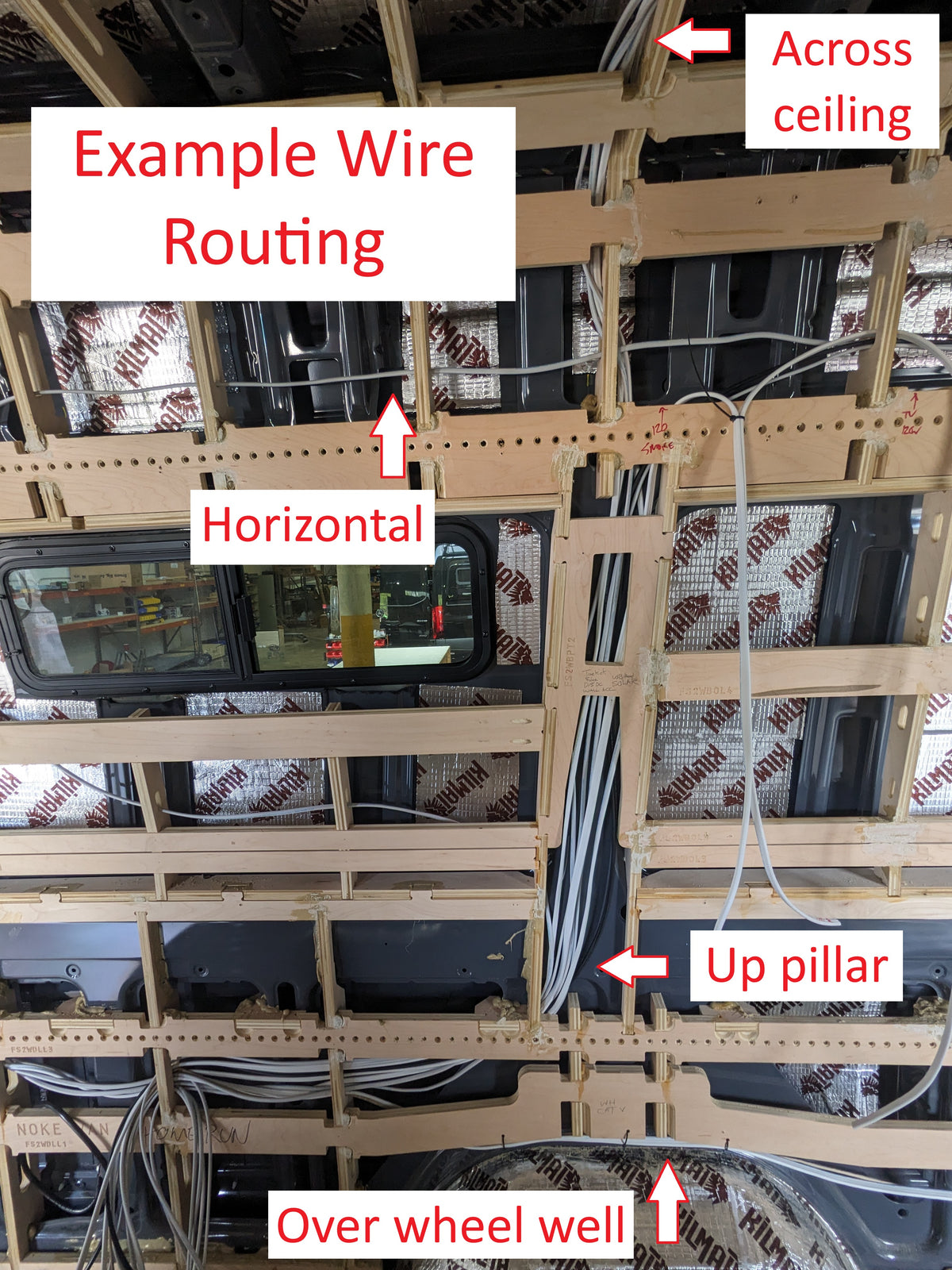 NVC Wall Framing Kit — Sprinter 170 EXTENDED (2019-current)