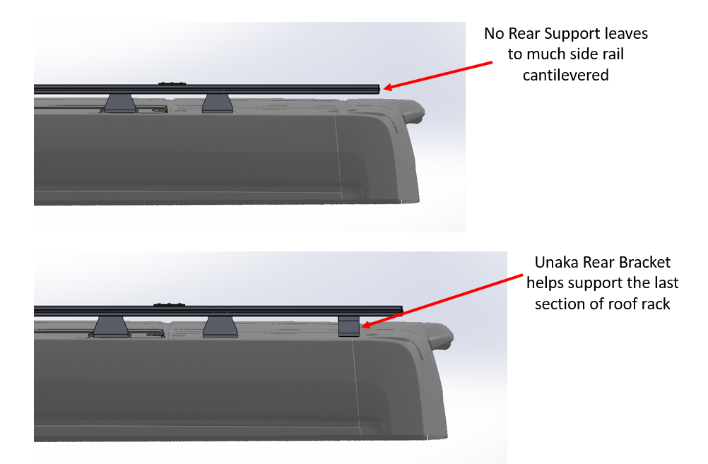 FORD TRANSIT - 148EXT REAR STANDARD ROOF RACK BRACKETS - SET OF 2